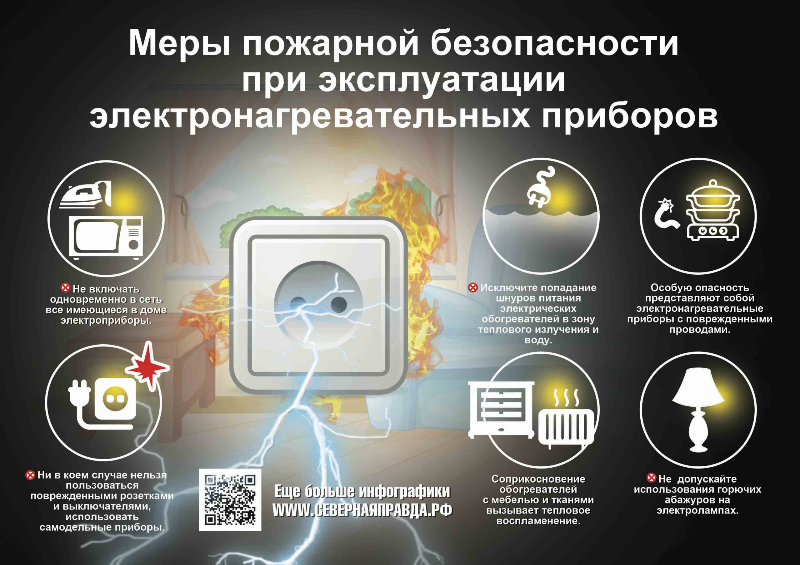 Отдел надзорной деятельности и профилактической работы Гатчинского района  напоминает | ПУДОСТЬСКОЕ СЕЛЬСКОЕ ПОСЕЛЕНИЕ